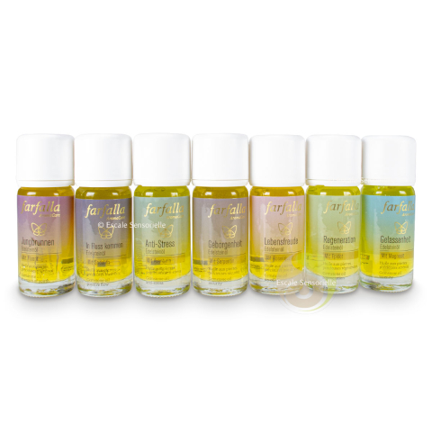 Coffret 7 huiles aux pierres précieuses