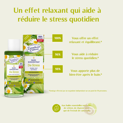 Huile de bain déstressant