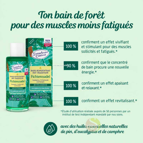 Huile de bain aiguilles de pin