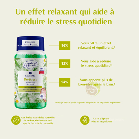 Sel de bain "Déstressant" au sel d'epsom pot de 600g