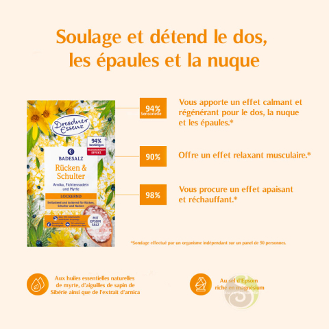 Sel de bain "Dos et épaules" au sel d'epsom