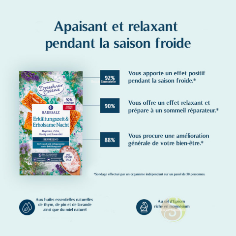 Poudre de bain "Pour une nuit reposante" au sel d'epsom