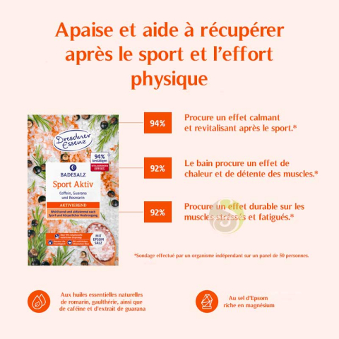 Sel de bain "Récupération après le sport" au sel d'epsom