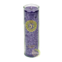Chakra couronne n°7 Sahasrara violet couleur et symbolique