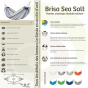 Fiche technique hamac double La Siesta brisa sea salt