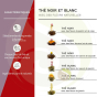 Détails fleurs de thé et théière coffret découverte Creano