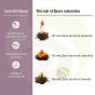 Fleurs cousues de thé noir 3 parfums avec théière borosilicate