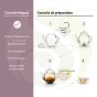 Conseil d'utilisation fleurs de thé noir Creano temps d'infusion 