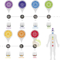 Chakras set 7 verres à eau Mythos sans plomb Nature's Design