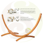 Conseil d'utilisation support bois Maera pour hamac double La Siesta