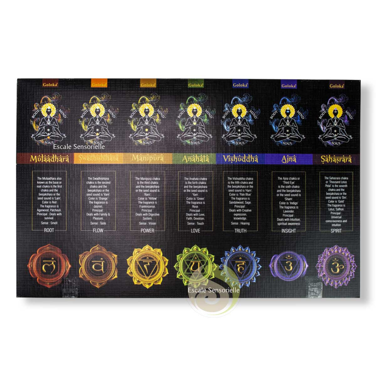 Encens 7 Chakras Goloka coffret 7 boites des points d'énergies 