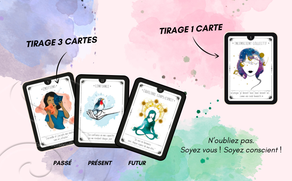Mode de tirage Consultation intérieure