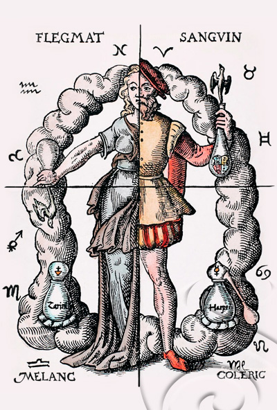 Les 4 tempéraments hippocratiques