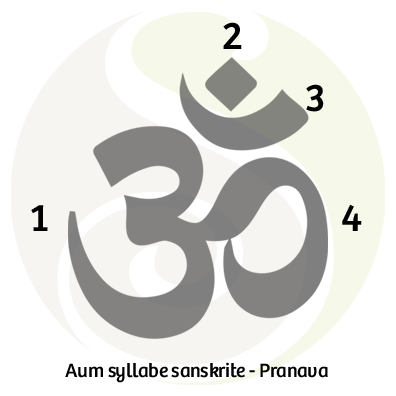 Aum